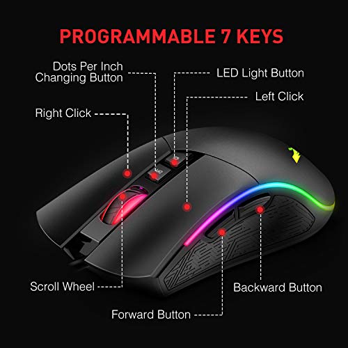 HAVIT Wired Mechanical Gaming Keyboard Mouse Headset Combo Kit, Blue Switch RGB Keyboards, Gaming Mouse & RGB Headphones PC Gamer Bundles for Windows Computer
