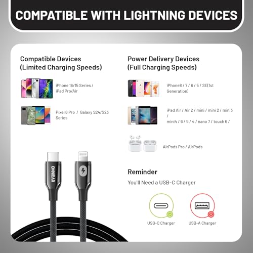 Omnibar USB C to Lightning Cable (6FT, Woven), MFi Certified iPhone Charger Cord, Nylon Braided Zinc Alloy Type C to Lightning Cable for Apple iPhone 14 13 12 11 X XR XS Pro, Pro Max, Plus, iPad — view 6