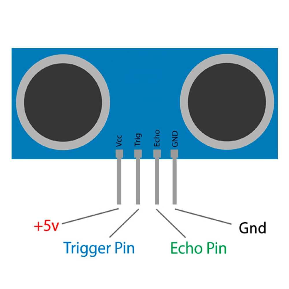 OcioDual Módulo HC-SR04 Sensor de Ultrasonidos Medidor Distancia Medición Ultrasónico HCSR04 Compatible con Raspberry Pi AVR DIY