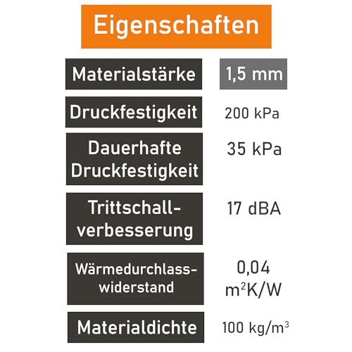 uficell® Vinyl Trittschalldämmung VINOLOCK Vinylunterlage mit Anti-Slip-Technologie - Stärke: 1,5 mm - Dichte ca. 100 kg/m³ - Druckstabilität: 200 kPa [10m² | 1 Pack]