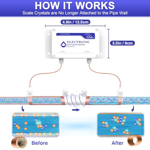 CAMECO sistema electrónico antical para toda la casa miniatura 3