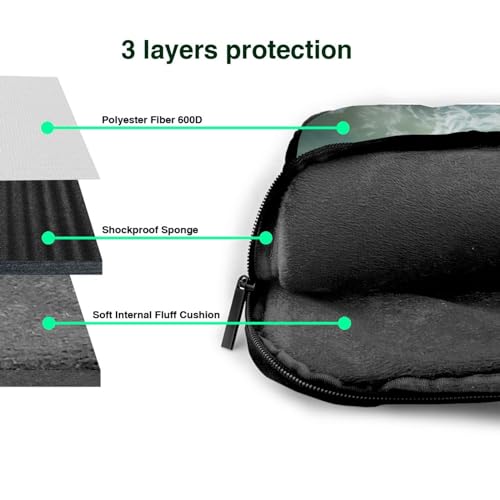 Laptop Bag para portátiles de 13-15.6 pulgadas miniatura 5