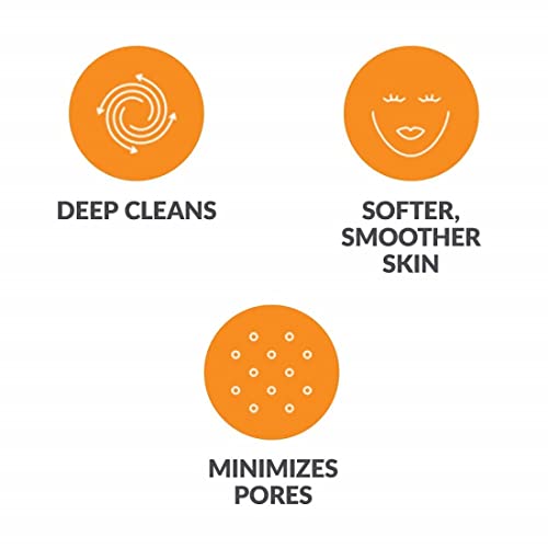 Evetree Substituição Da Cabeça Da Escova de Limpeza Facial Radiance | Compatível com Clarisonic Mia