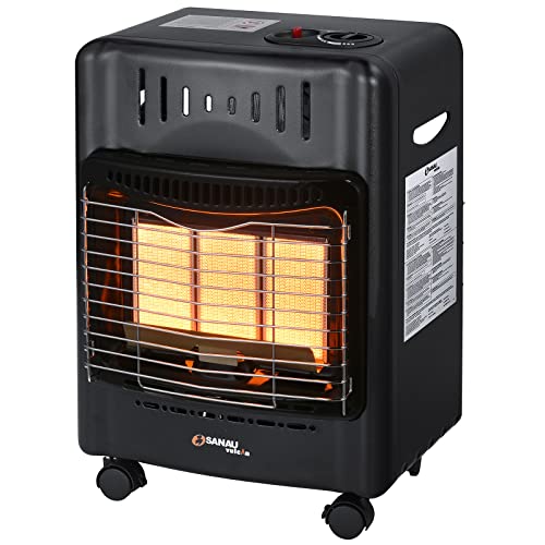 List of Top Ten Best Portable Propane Heater [Experts 2023
