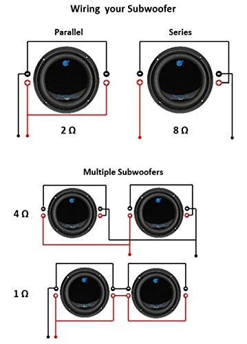 Planet Audio Ac12D 12-Inch 3600W Subwoofers (Pair) #TOP7