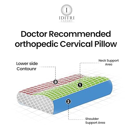 Image of Cervical Memory Foam Pillow Set of 2, Memory Foam Neck Support with Two Heights, Removable Zipper Cover, Ergonomic Design for Side and Back Sleepers, Grey, 48 x 30 cm