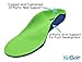 Neon Fix Orthotic - Max Arch Support Orthotic Premium Medical Grade Insole - for Pronation, Flat Feet, Foot and Arch Pain, Heel Pain and Alignment Issues ((22 CM) Kids Size 2-4)