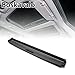 Boskavalo After Sunroof Roller Curtain Assembly 54102755849 for MINI Cooper R55 R56 2007-2016