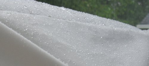 55" Outdoor TV CoverTop Premium Quality Weather Resistant Soft Non Scratch Interior Made in USA (Televisions up to 60")