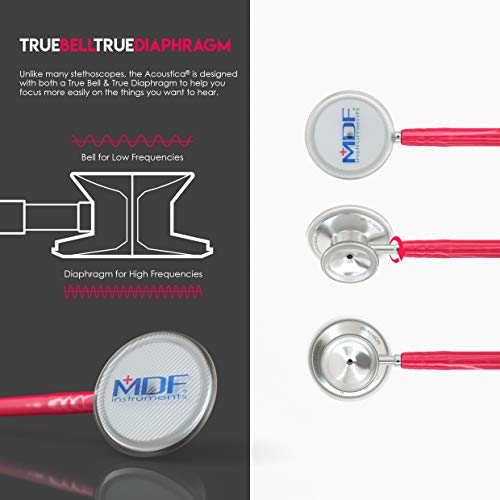 Mdf Acoustica Lightweight Stethoscope For Doctors, Nurses, Students, Home Health Use, Adult, Dual Head, Raspberry Tube, Silver Chestpiece-Headset, Mdf747Xp23 #TOP6