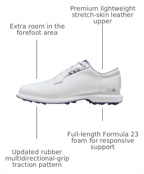 Image of Jordan ADG 5 Golf Shoes (Wide) (FQ7874-100, White /Emerald Rise /Grape Ice)