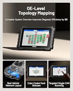 TOPDON ONE Bidirectional Scan Tool, 10.1" Professional Diagnostic Tool — photo 4 of 6