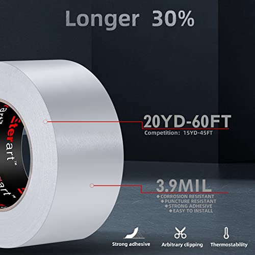 Eterart Aluminum Foil Duct Tape Heavy Duty,High Temperature Sealing And Patching,Perfect For Hvac,Air Ducts,Metal Repair,Foamboard,Insulation,Dryer Vent And More,2 Inches X 20 Yards,Silver #TOP1