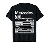 Proud Vintage Sport Born Living In Nutrition Facts