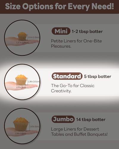 Bake Choice 200pcs Standard Rainbow Cupcake Liners for baking,food-grade cupcake wrappers,greaseproof parchment muffin liners for Christmas decorations