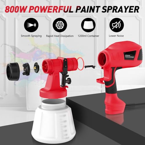 Nrqyon KLA-006A Paint Sprayer Gun For House Painting - 800W Hvlp Paint Gun With 5 Nozzles & 3 Patterns thumb #2