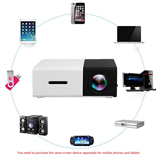 Petit projecteur jaune portable HD 1080p pour projeter sur le mur