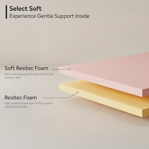 Image of Sleepwell MyMattress | Soft | Cozy Comfort | Rust | Soft Resitec Foam | Resitec Foam | Neem Anti Microbial | 72X60X8 | 10 Year Warranty