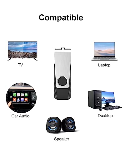 KEXIN 10 Pack 16GB USB Stick 3.0 Flash Drives Memory Stick High Speed Thumb Drive Pen Drive Zip Stick with LED Light For Data Storage (Multicolor) - Image 2