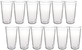 New Star Foodservice 46465 Tumbler Beverage Cups, Restaurant Quality, Plastic, 20 oz, Clear, Set of 12