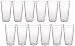 New Star Foodservice 46465 Tumbler Beverage Cups, Restaurant Quality, Plastic, 20 oz, Clear, Set of 12