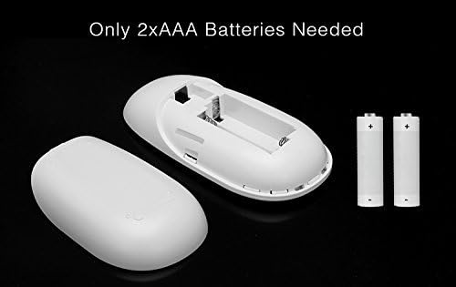 LIGHTEU®, 2.4GHz LED Remote Control and RF Controller for The RGBW (RGB+White) LED Strips, Milight Miboxer fut027