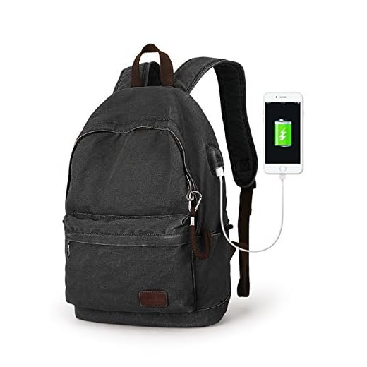 Lightweight Canvas Travel Backpack