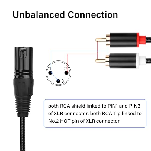 PNGKNYOCN XLR to 2 RCA Y Splitter Cable,Unbalanced Dual RCA to XLR Male Y Splitter Patch Microphone Cable for Amplifier Mixer Microphone (1M/3.3FT - Image 4