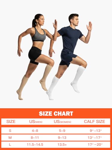 Image of Compression Toe Socks for Men Women 15-20 mmHg for Long Hours Standing,Knee High Circulation Support Socks