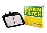 Mann Filter MA 1209 Air Filter