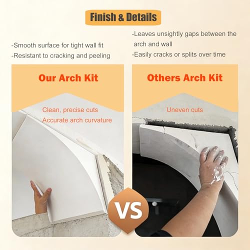 Kit de arco para puertas personalizable para paneles de yeso con acabado pintable 3