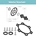 Yosoo Health Gear Hub Conversion, Front Hub Boost Conversion, Rear Boost Adapter Hub Adapter Front & Rear Boost Hub Conversion Adapter(Front 100x15 to 110x15)