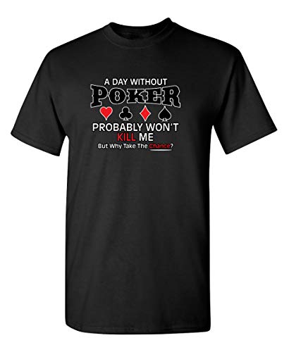 Best Poker Players