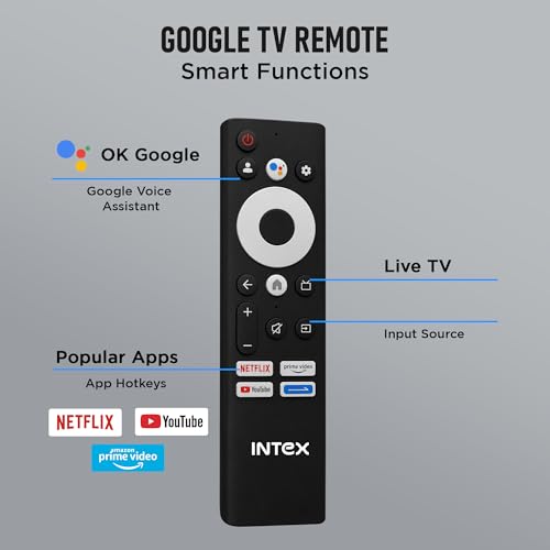 Image of Intex 140 cm (55 Inches) Frameless 4K QLED Smart Google TV | Android 14 | Dolby Vision & Dolby Atmos | 120Hz Refresh Rate | 2GB RAM + 32GB Storage | Google Assistant | Chromecast Built-In | LED-GQ5531