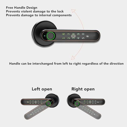 Maçaneta de Fechadura de Porta Inteligente, Fechadura de Porta de Entrada Sem Chave Com Alça, 5 Em 1