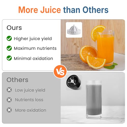 SUNVIVIPRO Electric Citrus Juicer, 90W High-Speed Juice Squeezer with 15,000 RPM Pure Copper Motor, Efficient Orange and Lemon Juicer for Soft Fruits, Compact Design with Easy Cleaning, White by SUNVIVIPRO - Image 8