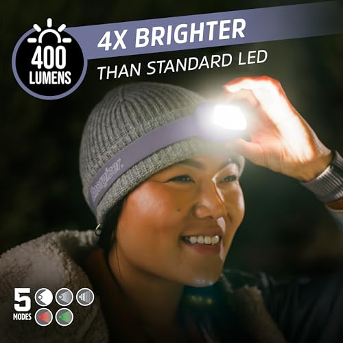 Energizer-LED-Headlamp-HDL-400-IPX4-Water-Resistant-Headlamps-High-Performance-Head-Light-for-Outdoors-Camping-Running-Storm-Survival-LED-Light-for-Emergencies-Batteries-Included