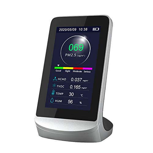 fW^@\CO2 PM2.5 PM1.0 PM10 HCHO TVOC o퉷xvxvCiAiCU[j^[