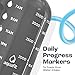 AQUAFIT 1 Gallon Water Bottle with Time Marker - Straw & Chug Lid - BPA Free Gym Water Bottle with Straw - Big Gallon Jug (Gray, 128 oz - 2in1 Lid)