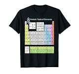 Periodic Table of Elements for Classical and STEM Education T-Shirt