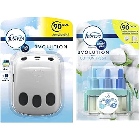 Febreze Ambi Pur 3Volution Plug-in Diffuser Bundle Cover
