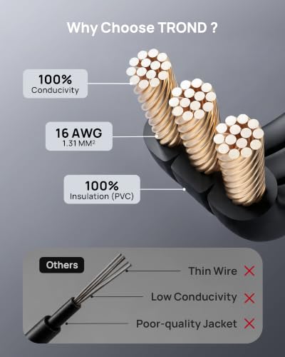 Image of TROND Flat Extension Cord 10ft - Right Angled Flat Plug Power Strip, ETL Listed, 3 Plug Extension Outlets, Three Prong, SPT 16 /3 Gauge Cable, 13 Amps, Compact for Indoor Home Office Kitchen, Black