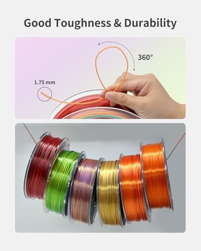 Image of PLA Filament 1.75mm, 3D Printer Multicolor Filament 1kg (2.2lbs) Spool, Dimensional Accuracy + /- 0.02mm, Neatly Wound, Color Changing Filament Fits for Most FDM 3D Printers (Rainbow)