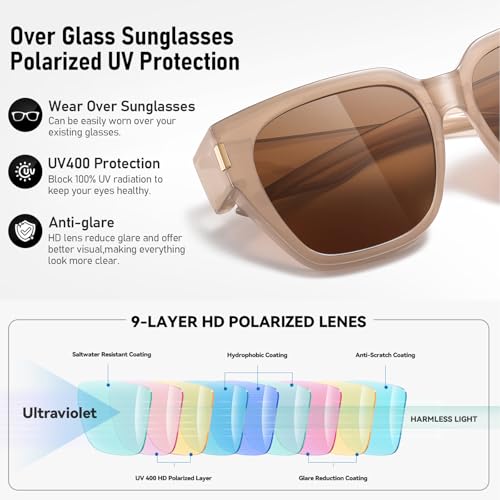 Image of HAOLOTA Polarized Fit Over Glasses Sunglasses for Women Men Trendy Square Wrap Around Shades UV Protection