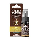 Natures Aid CBD Oil 10% Spray 1000mg – Supports Wellbeing, Stress, Sleep & Anxiety - Natural Peppermint Flavour – Vegan, Non-GMO, Gluten-Free – High Absorption – Natural Supplement – 10ml
