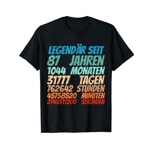 Legendario desde 87 años 87 cumpleaños mujeres Hombres Camiseta