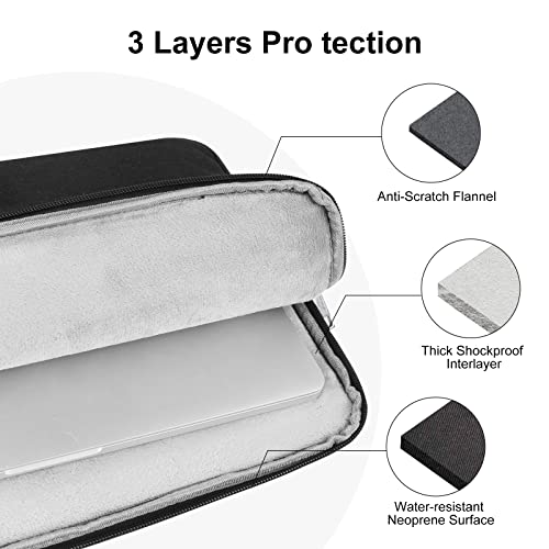 Icasso For Macbook Air 13.6 Inch Case M2 Chip 2023 2022 Release Model A2681, Matte Hard Shell Case&Carrying Laptop Sleeve Bag&Screen Protector&Keyboard Cover For Mac Air 13'' M2-Black #TOP4