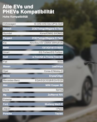EVDANCE Typ 2 Ladekabel Schuko 3.68kW [1-phasig, 6.1m, 6-16A] Ladekabel Elektroauto mit 0-12h Zeitverzögerung Typ 2 Schuko für Elektroauto & Hybrid (PHEV/EV)