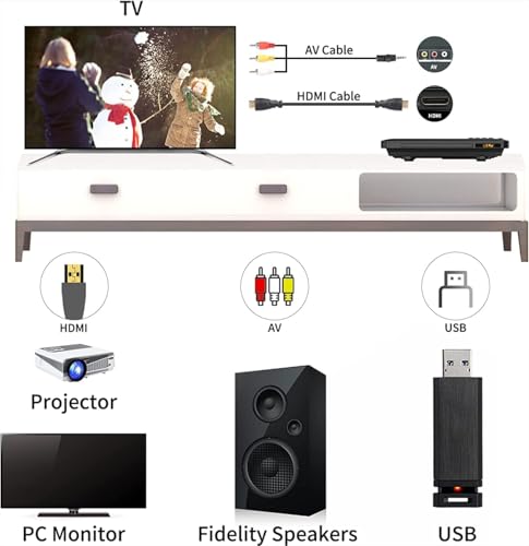 Ultra Slim DVD Player, Thin HDMI AV DVD Players for TV, 0.6 Inch Design with Region Free & Colourful HD Pixels, Supports USB Playback, NTSC/PAL DVD Player with HDMI & RCA Cables, Remote Control. - Thumbnail 5