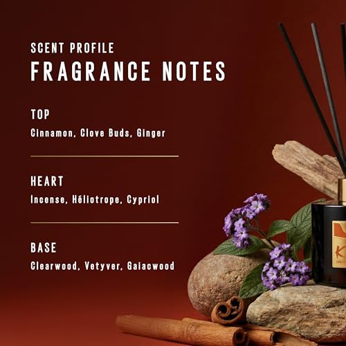 Ambientador Scent Beauty K-3 Amber Woods 200 ml miniatura 2